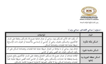 أسعار الحج 