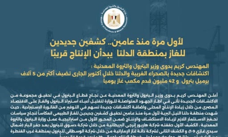 لأول مرة منذ عامين.. كشفين جديدين للغاز بمنطقة الدلتا  يبدأن الإنتاج قريباً