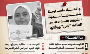 مأساة في الشروق.. وفاة الطالبة "جنى" بعد دهسها أمام المدرسة