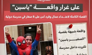 فضيحة بإحدي المدارس الدولية.. بلاغات بالتحرش تهز أولياء الأمور والتحقيقات تتوسع