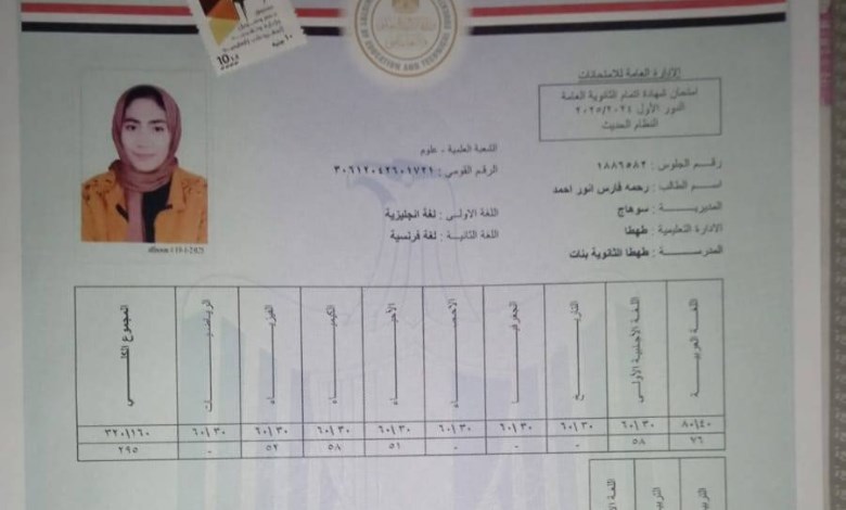 زيادة درجات طالبة بعد حكم قضائي.. و 6 درجات تفتح أبواب الطب البشري