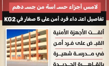 القبض على فرد أمن لاتهامه بالاعتداء على 5 أطفال في KG2 بالقاهرة الجديدة