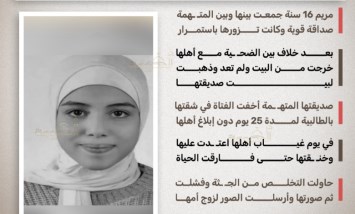 «خنقتها داخل الحمام».. القصة الكاملة لمقتل مريم على يد صديقتها بالطالبية
