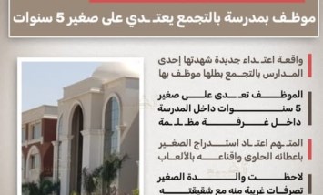 "عمو بيزغزغني من مكان عيب".. موظف يعتدي على أطفال في مدرسة بالتجمع