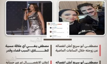 مصطفى أبو سريع وإيرينا يسري