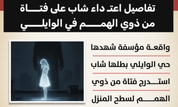 اعتداء على فتاة من ذوي الهمم فوق سطح منزل بالوايلي.. والقبض على الجاني