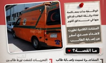 القصة الكاملة لمشاجرة حدائق أكتوبر.. إصابة طالب بكسر في الجمجمة