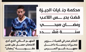 رمضان صبحي