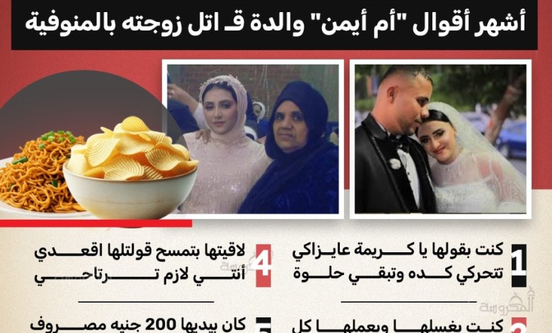 «كان بيجبلها إندومي وشيبسي».. أبرز تصريحات والدة قاتل زوجته تهز قضية المنوفية