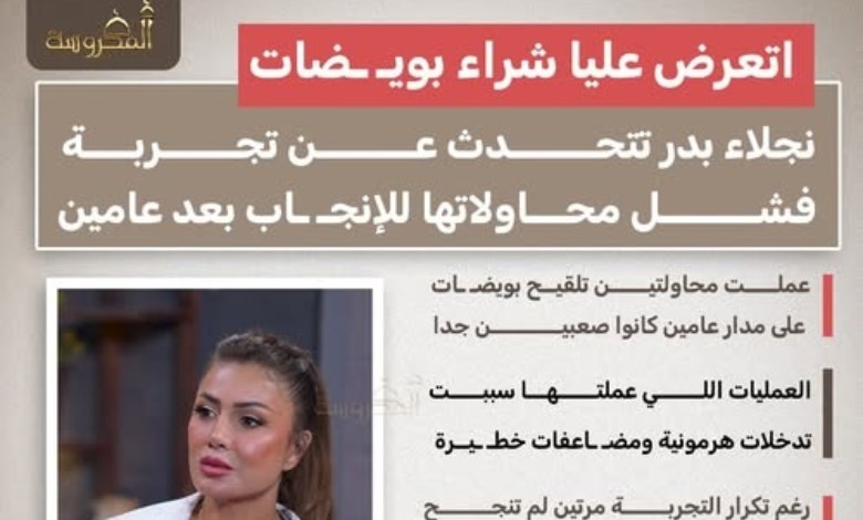 نجلاء بدر: عانيت لعامين من محاولات الإنجاب.. وعُرض عليّ شراء بويضات من الخارج