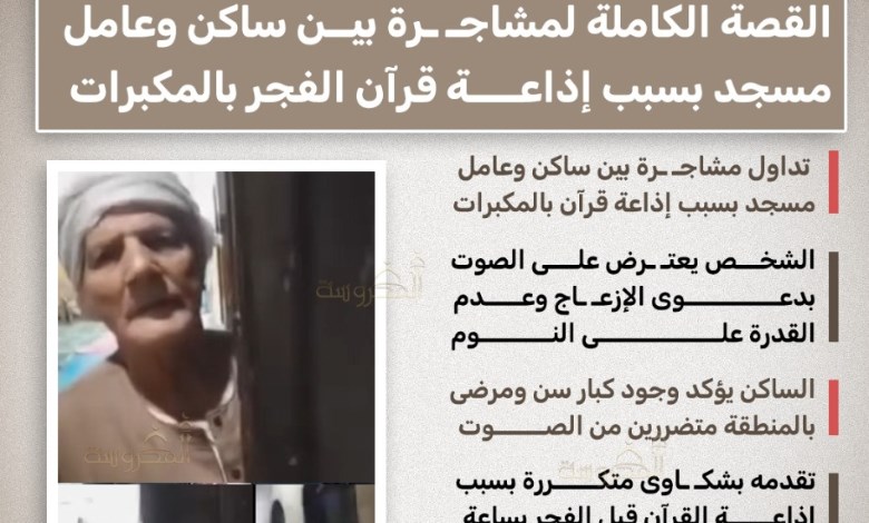 مشاجرة بين ساكن وعامل مسجد بسبب إذاعة قرآن الفجر عبر مكبرات الصوت تثير جدلًا واسعًا