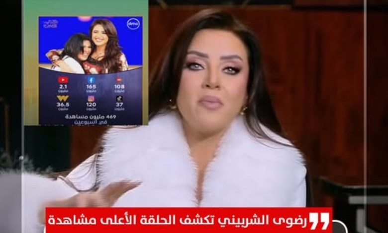 رضوي الشربيني 