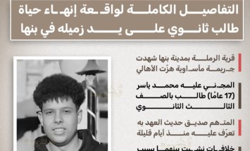 غيران من شطارته.. التفاصيل الكاملة لواقعة إنهاء حياة طالب ثانوي على يد زميله في بنها