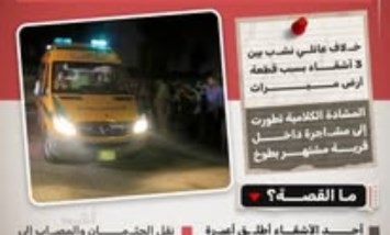 أخ يقتل شقيقه ويصيب الآخر بسبب قطعة أرض ميراث بطوخ