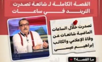 «لا أساس لها من الصحة».. مصدر مقرب ينفي وفاة الإعلامي إبراهيم عيسى