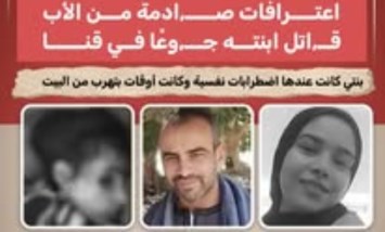 أب يقتل ابنته جوعًا في قنا.. اعترافات صادمة تكشف تفاصيل الواقعة