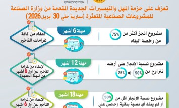  وزارة الصناعة
