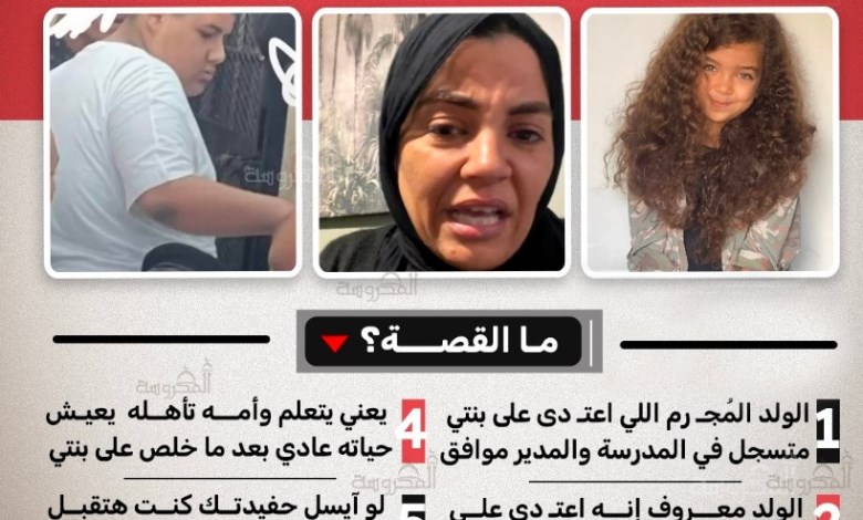 استغاثة والدة آيسل.."مدرسة إنترناشونال تقبل الطالب المتهم بالاعتداء على بنتي"