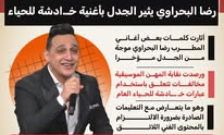 "يلا بينا نحطهاله".. رضا البحراوي يثير الجدل بأغنية خـادشة للحياء