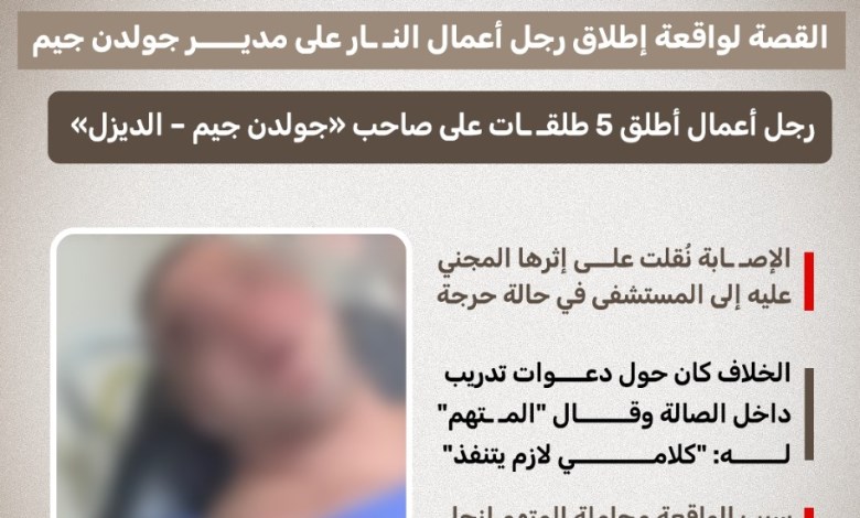 "كلامي لازم يتنفذ".. رجل أعمال يطلق النار على مدير صالة جولدن جيم بالدقي