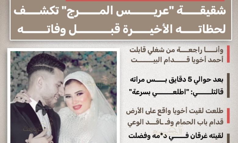 الضحكة الأخيرة لعريس المرج.. شقيقته تكشف اللحظات المروعة قبل وفاته