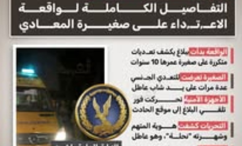 "نحلة هتك عرض طفلة المعادي".. القبض على المتهم والتحقيقات جارية
