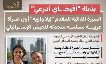 إيلا واوية أول امرأة عربية مسلمة تتولى مهام المتحدث باسم الجيش الإسرائيلي للعالم العربي