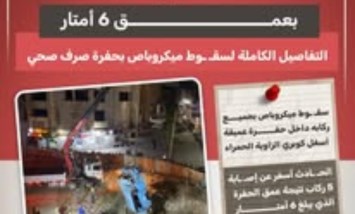 سقوط ميكروباص في حفرة صرف صحي بالزاوية الحمراء.. 5 إصابات