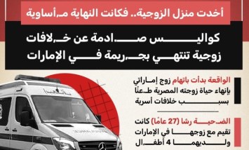 مأساة في الإمارات.. خلافات زوجية تنتهي بمقتل رشا المصرية