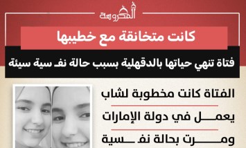 كانت متخانقة مع خطيبها.. فتاة بالدقهلية تنهي حياتها بسبب حالة نفسية سيئة