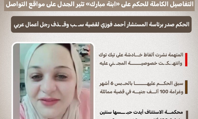 حبس وغرامة.. التفاصيل الكاملة للحكم على «ابنة مبارك» في قضية سب وقذف