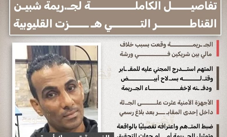 استدرجه إلى المقابر وأنهى حياته.. التفاصيل الكاملة لجريمة شبين القناطر التي هزّت القليوبية