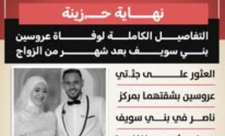 نهاية حزينة.. التفاصيل الكاملة لوفاة عروسين في بني سويف بعد شهر من الزواج