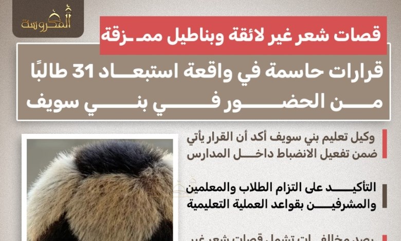 قصات شعر غير لائقة وبناطيل ممزقة.. استبعاد 31 طالبًا من الحضور بمدارس بني سويف