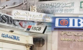 إجازة البنوك المصرية لعيد الفطر 2026.. تفاصيل العطلة واستئناف العمل