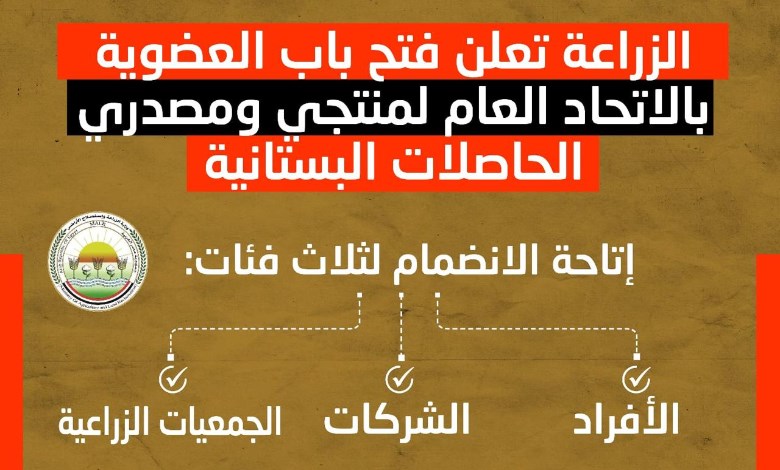 فرصة للمزارعين والمصدرين.. “الزراعة” تفتح باب الانضمام لاتحاد الحاصلات البستانية