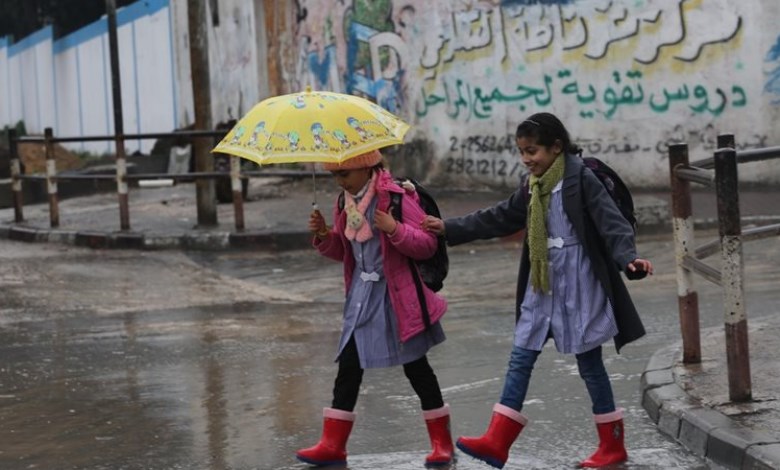  التقلبات الجوية