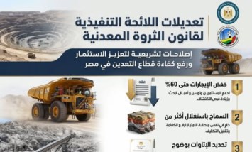 الحكومة تخفض إيجارات التعدين 60% وتسرّع التراخيص خلال 30 يومًا