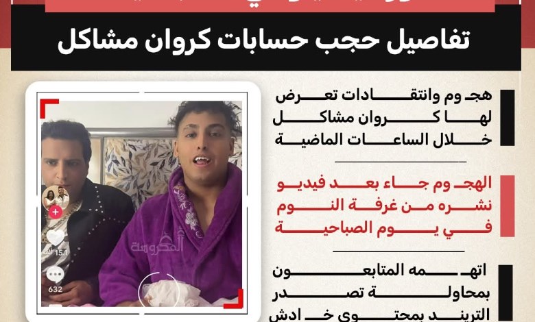 «فيديو الصباحية يشعل الأزمة».. قرار عاجل ضد كروان مشاكل بعد موجة غضب واسعة على السوشيال ميديا