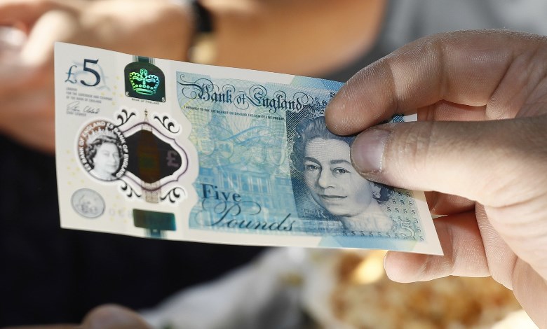 سعر الجنيه الإسترليني