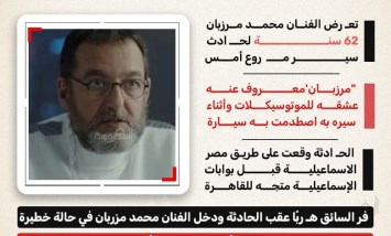 «عربية خبطته وهربت».. تطورات الحالة الصحية للفنان محمد مزربان بعد تعرضه لحادث سير 