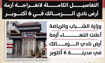 بعد أشهر من سحبها.. التفاصيل الكاملة لانفراجة أزمة أرض نادي الزمالك في 6 أكتوبر