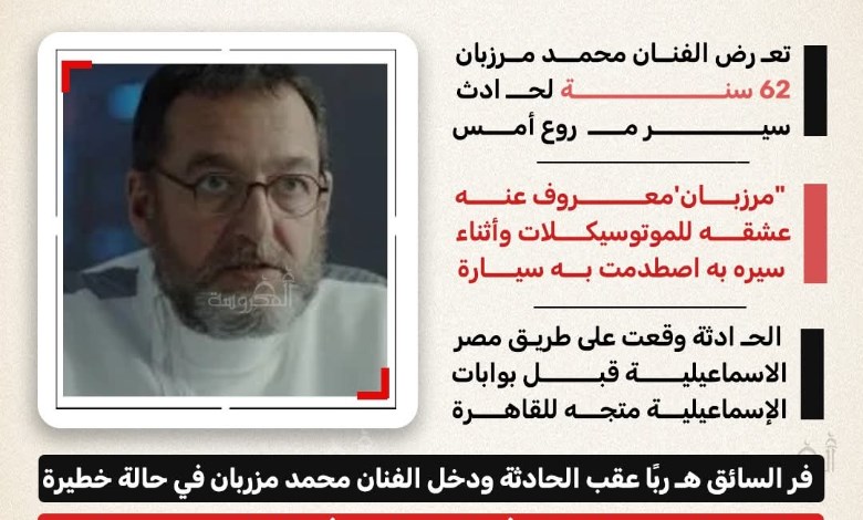 «عربية خبطته وهربت».. تطورات الحالة الصحية للفنان محمد مزربان بعد تعرضه لحادث سير 
